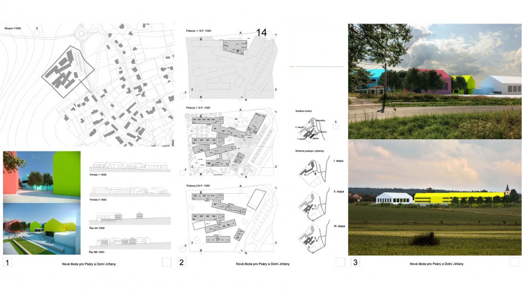 14 Urbanismus, vztah k obci: + škola jakožto soubor barevných propojených pavilonů, proložených zelení působí relativně logicky a srozumitelně při pohledu od příjezdové komunikace na vstupní partii - problematicky a tvrdě působí žlutá a bílá hmota v pohledu od západu. Architektura: na návrhu je sympatický pokus o hledání svěžího, soudobého prostředí pro děti. Pro většinu poroty se však zdá být přehnaný a neúměrný kontextu středočeské obce. Architektura by byla vhodná spíše do jižnějších zemí. 