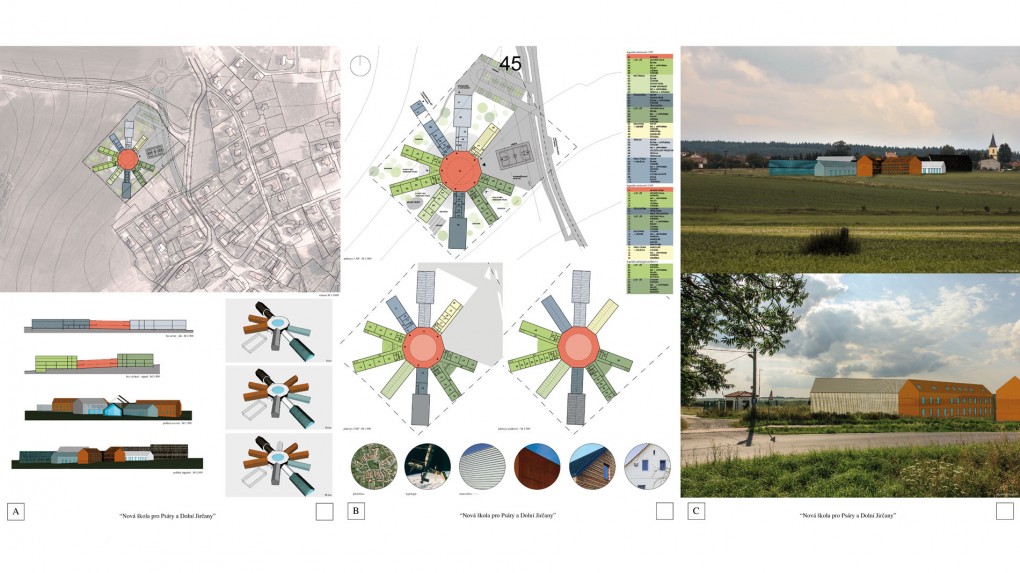 45 Inspirace návsí je transformována do předimenzovaného atria. Návrh, přestože používá archetypalní prvky, nerespektuje urbanismus obce. Problematické umístění venkovního hřiště. Návrh nerespektuje výhledovou dopravní situaci. 